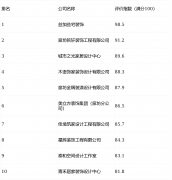 擅三居室、四居室供给高适用性结构方案